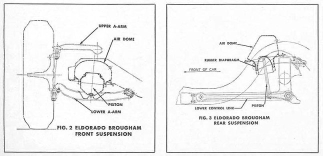 Air_ride.JPG (71688 bytes)